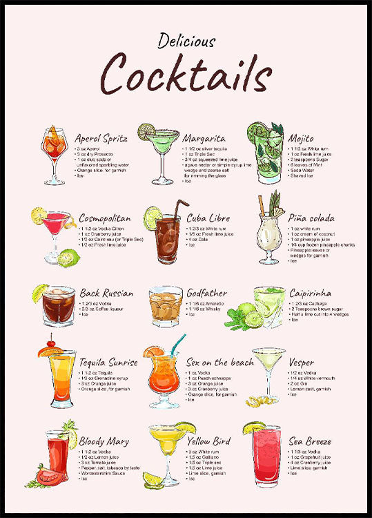 Delicious Cocktails Poster
