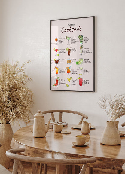Delicious Cocktails Poster