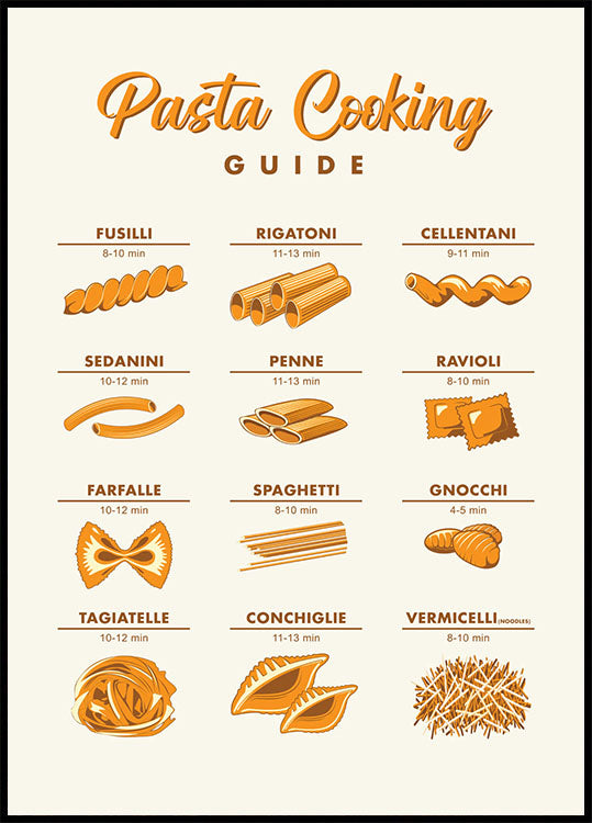 long pasta types infographic the roman foodie