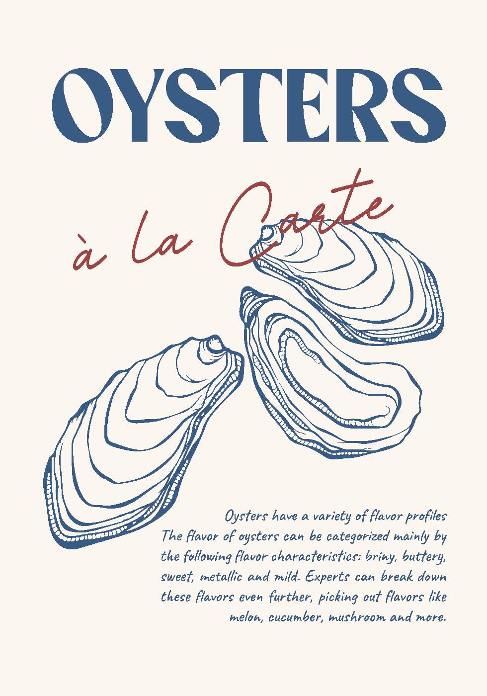 Oysters Plakat