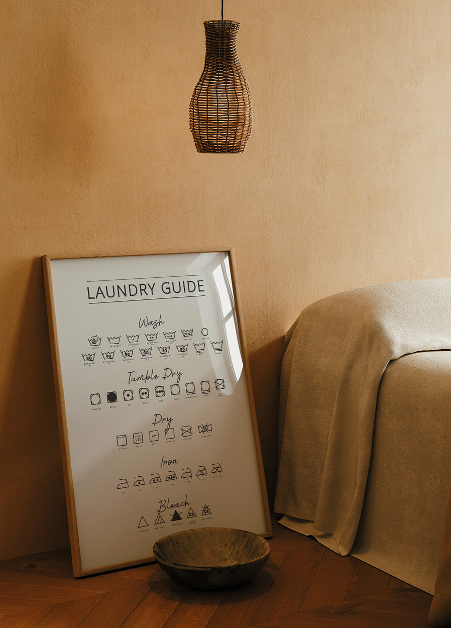 Laundry Guide Plakat